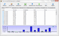 NetWorx 5.1